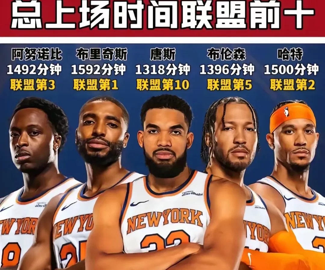 爱游戏-包含里程碑夜迈阿密热火调整名单;NBA总决赛加时末段刷纪录;质疑声仍在;团队化学反应显著的词条